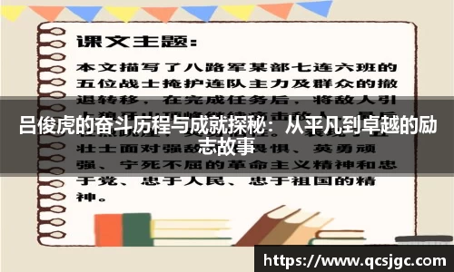吕俊虎的奋斗历程与成就探秘：从平凡到卓越的励志故事